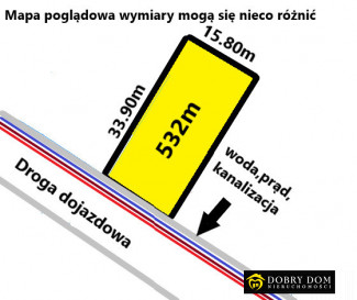 Działka Sprzedaż Augustów