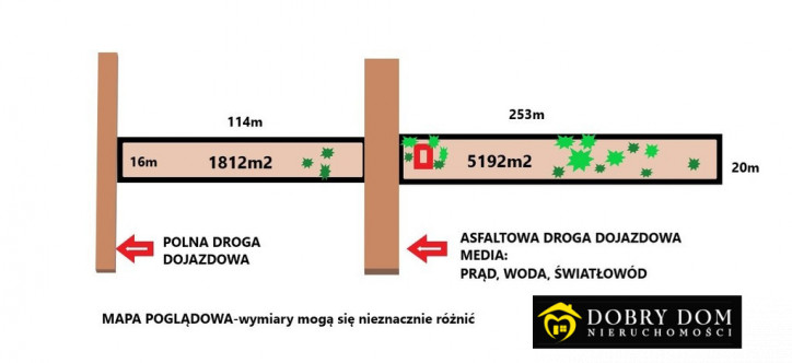 Dom Sprzedaż Kuplisk 8