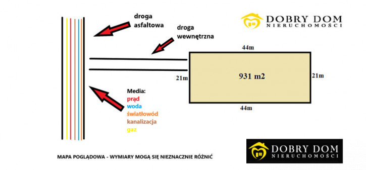 Działka Sprzedaż Zaścianki 1