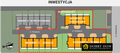 Inwestycja Zaścianki