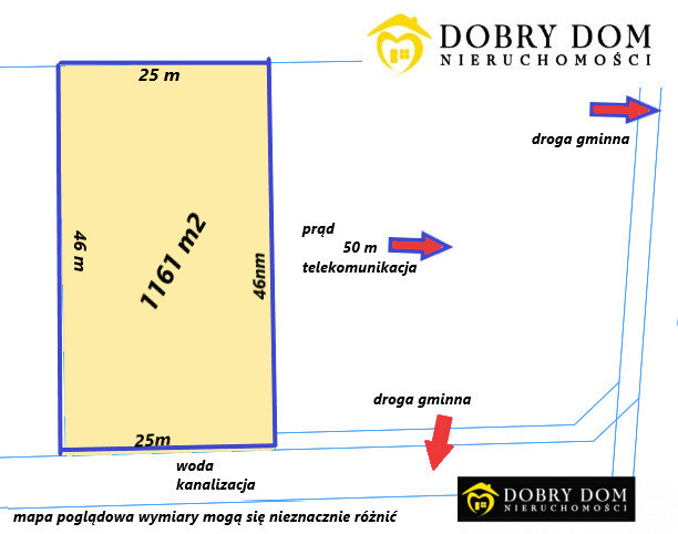 Działka Sprzedaż Białystok Dojlidy Górne 1