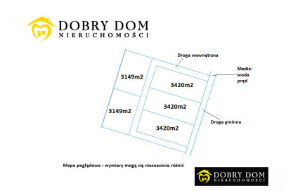 Działka Sprzedaż Podleńce