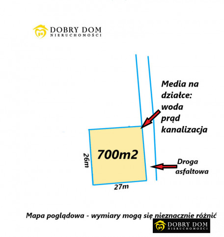 Działka Sprzedaż Jurowce 1