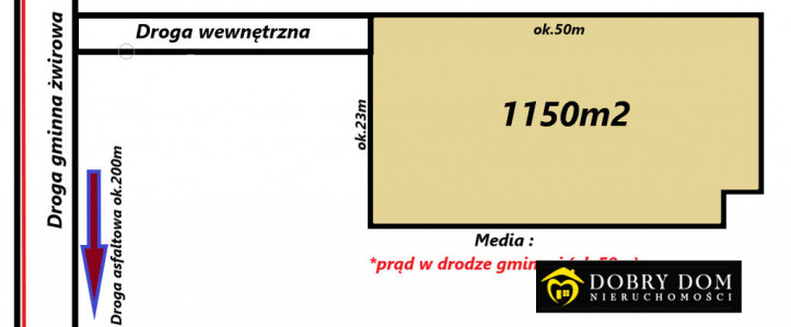 Działka Sprzedaż Dąbrówki 1