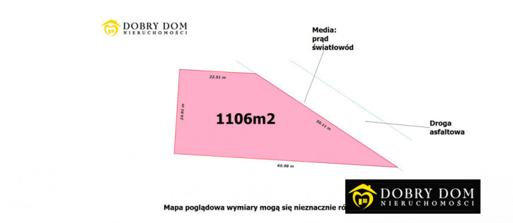 Działka Sprzedaż Niewodnica Nargilewska 2