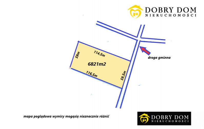 **Nieruchomość gruntowa **6821m2**