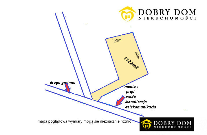 Działka Sprzedaż Izabelin 1