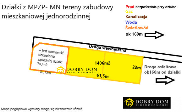 Działka Sprzedaż Hryniewicze 2