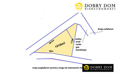 Działka Sprzedaż Białystok Bagnówka