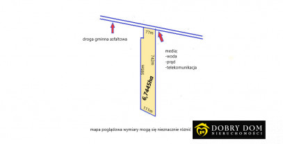 Działka Sprzedaż Baciuty