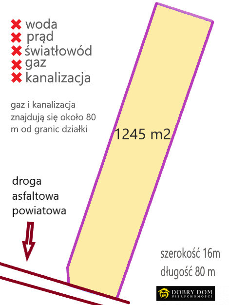 Działka budowlana w Fastach