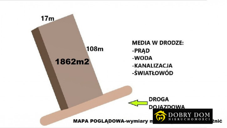 Działka Sprzedaż Lipina 1