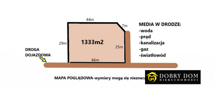 Działka Sprzedaż Grabówka 1