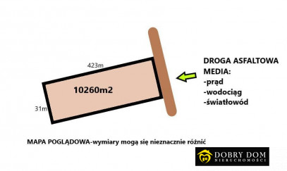 Działka Sprzedaż Wierzchlesie