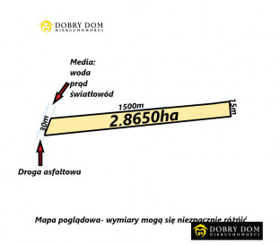 Dom Sprzedaż Złotoria