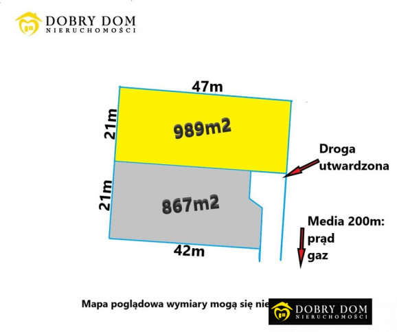 Działka Sprzedaż Nowodworce 1