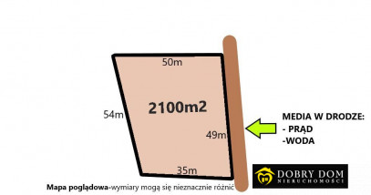 Działka 2100m2 Sokolany — widok główny