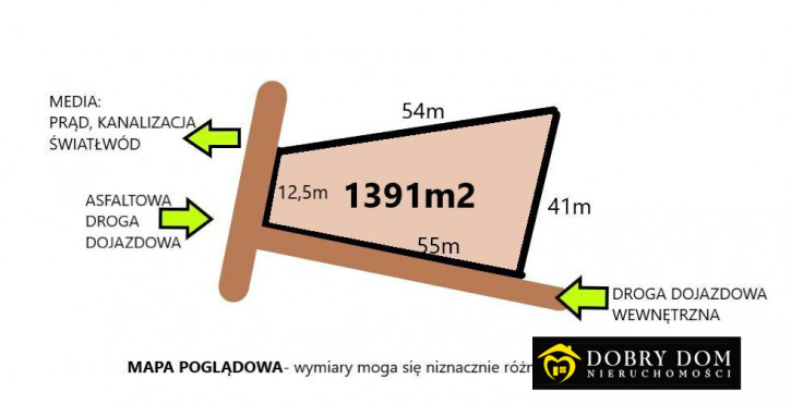 Działka Sprzedaż Dubicze Cerkiewne 1