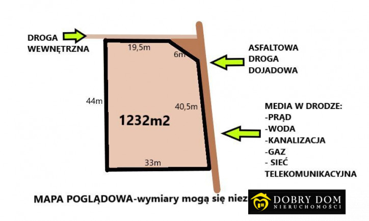 Działka Sprzedaż Ciechanowiec 1