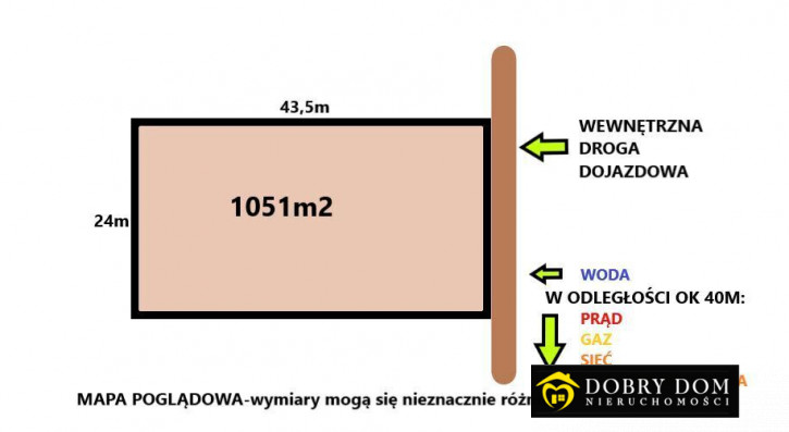 Działka Sprzedaż Ciechanowiec 1