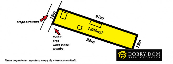 Dom Sprzedaż Bondary 24