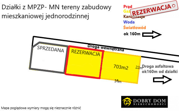 Działka Sprzedaż Hryniewicze 1