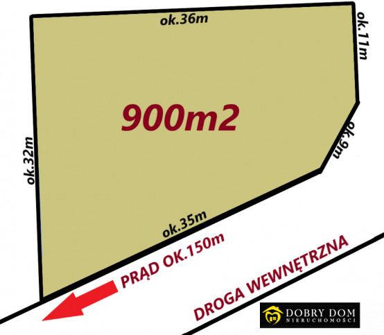 Działka Sprzedaż Białystok Dojlidy Górne 1