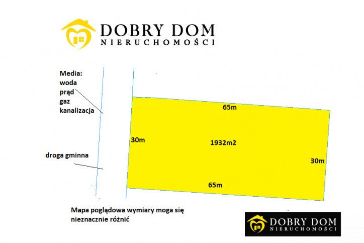 Działka Sprzedaż Zaścianki 3