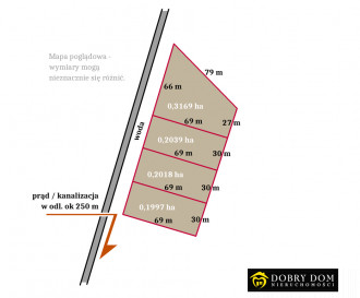 Działka 2000m2 Nowe Aleksandrowo — widok główny