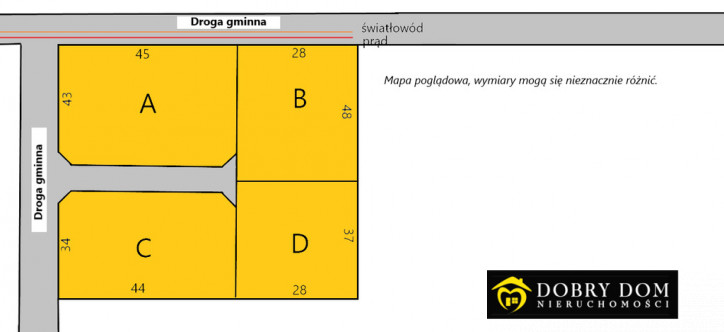 Działka Sprzedaż Małynka 1