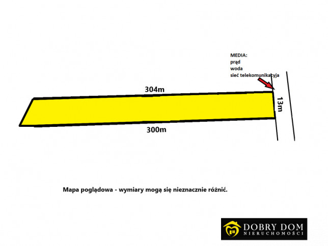 Działka Sprzedaż Jaworówka 1