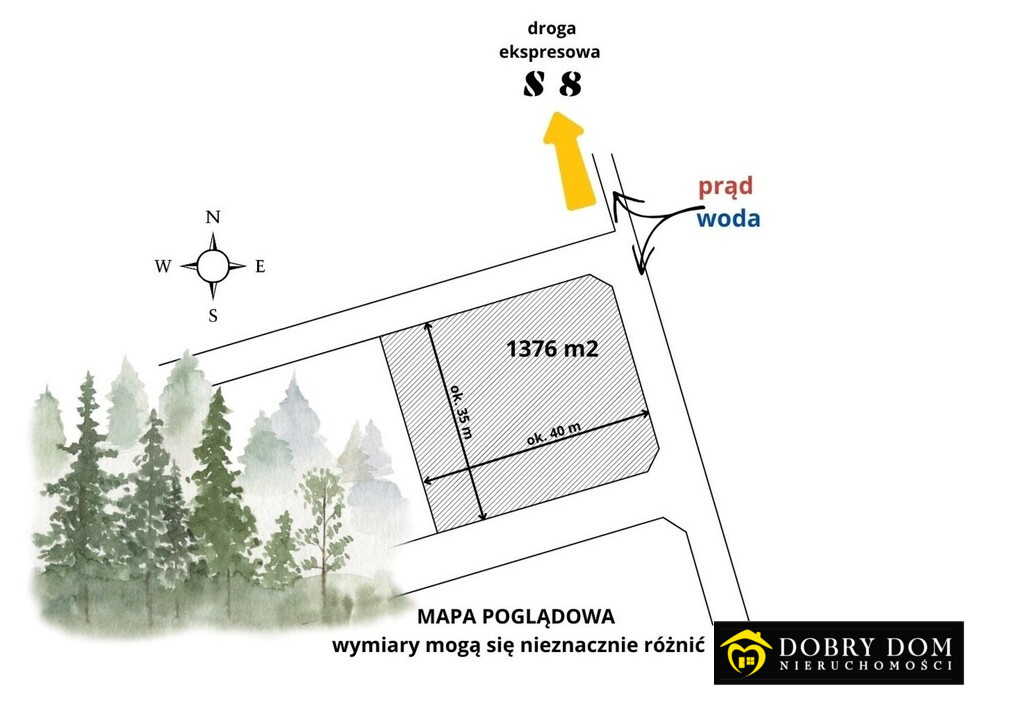 ***Działka pod lasem - Rzędziany***