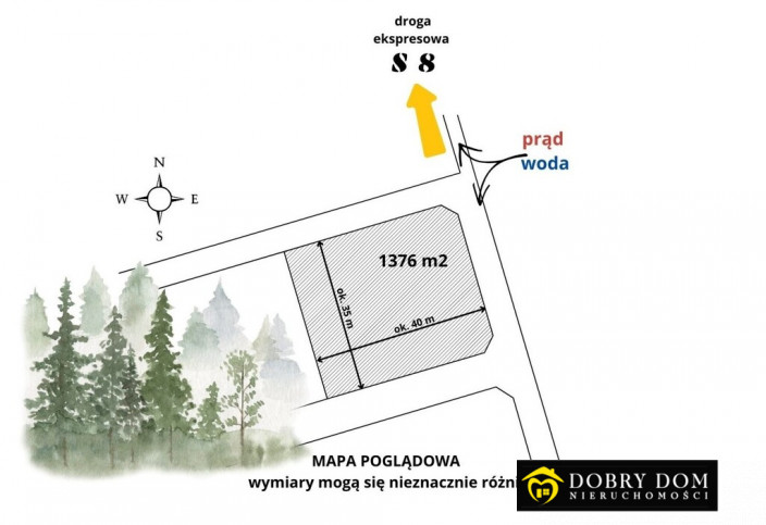 Działka Sprzedaż Rzędziany 1