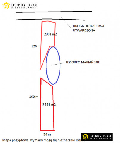 Działka Sprzedaż Marianka 3