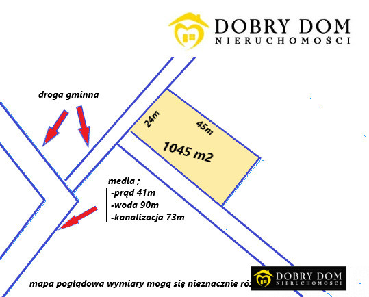 Działka Sprzedaż Juchnowiec Kościelny 1