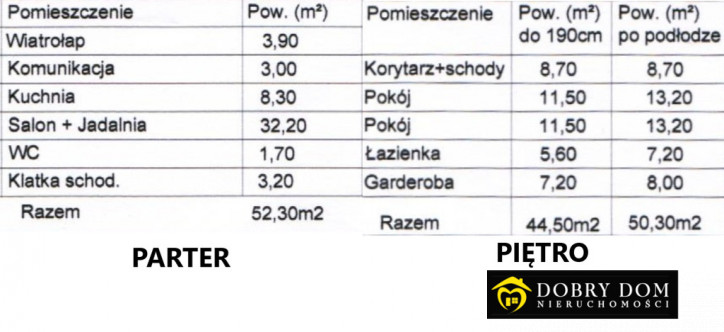 Dom Sprzedaż Białystok Wygoda 13