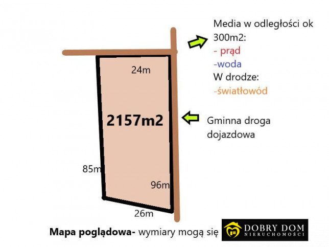 Działka Sprzedaż Borsukówka 3