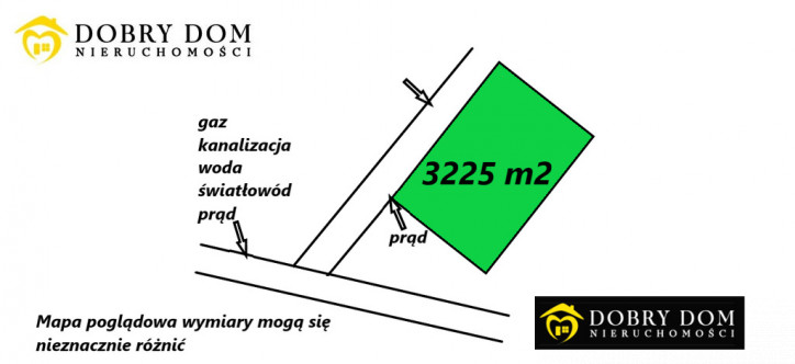 Działka Sprzedaż Białystok Bacieczki 1