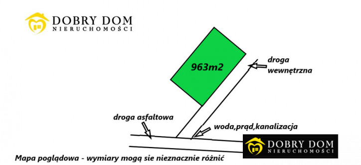Działka Sprzedaż Koplany 1