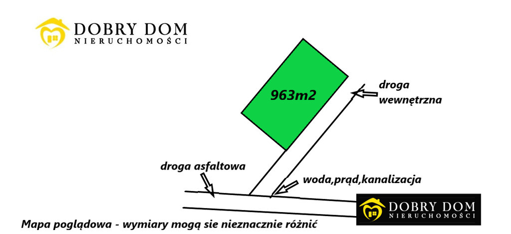 *Koplany*963m2*działka budowlana*