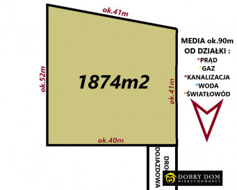 Działka 1874m2 Nowodworce — widok główny