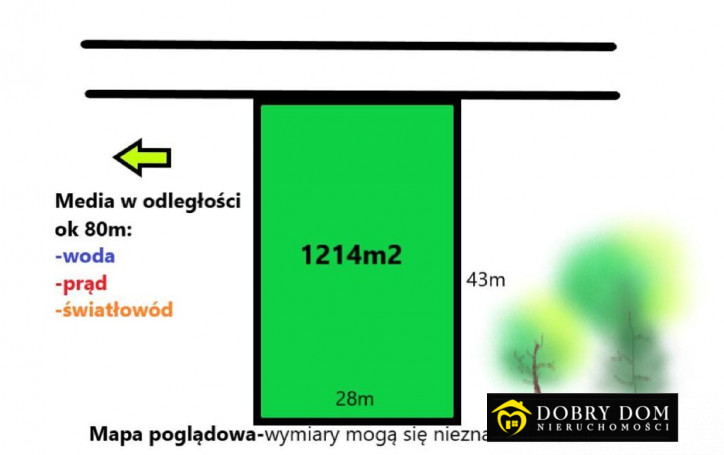 Działka Sprzedaż Borowiki 1