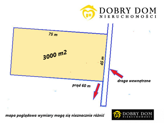 **Działka w Kurianach gmina Zabłudów **