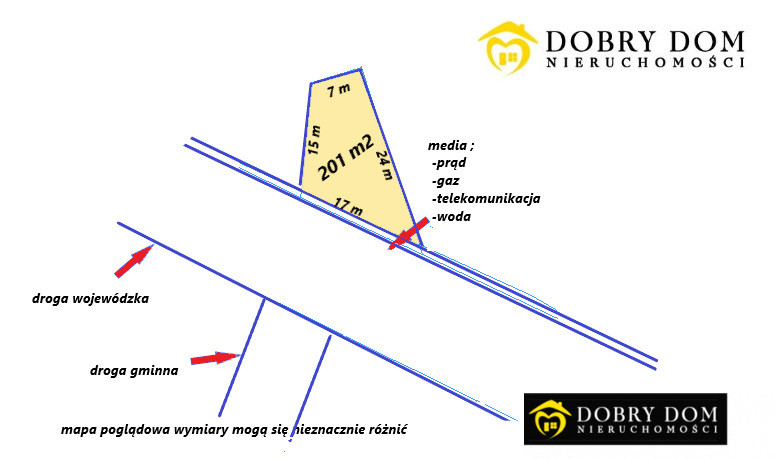 Działka w Hryniewiczach 201m2
