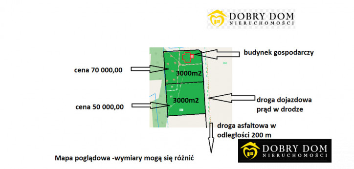 Działka Sprzedaż Wojeniec 1