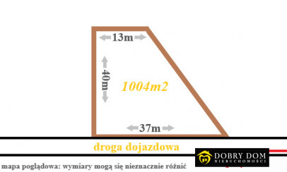 Działka 1004m2 Turośń Dolna — widok główny