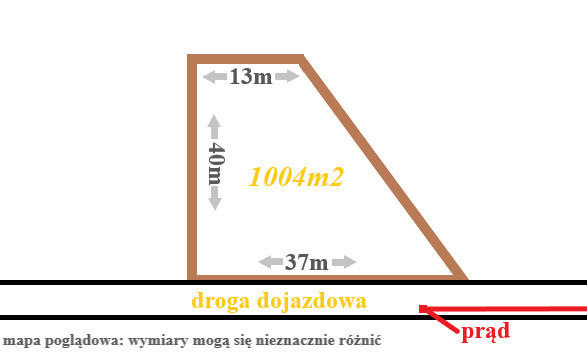 ***1004m2***Turośń Dolna***