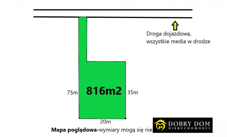 Działka Sprzedaż Białystok Zawady 4