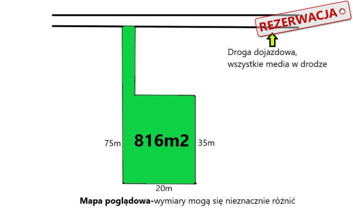 Działka Sprzedaż Białystok Zawady 4