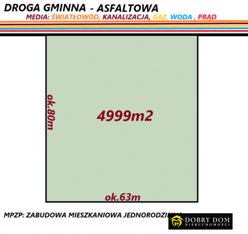 Działka Sprzedaż Białystok Jaroszówka 1